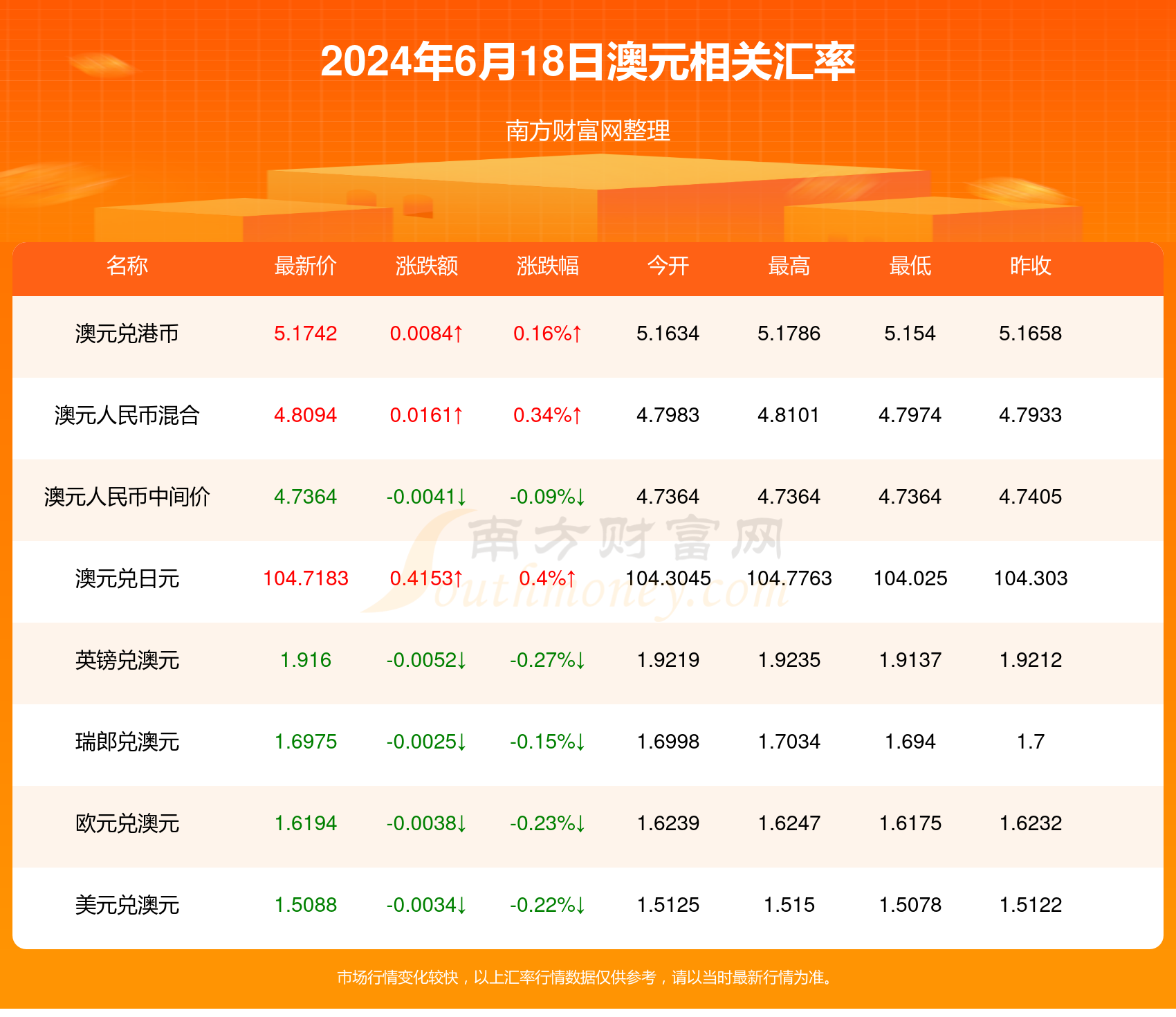 2024正版資料免費(fèi)公開(kāi),迎接2024年，正版資料免費(fèi)公開(kāi)新時(shí)代