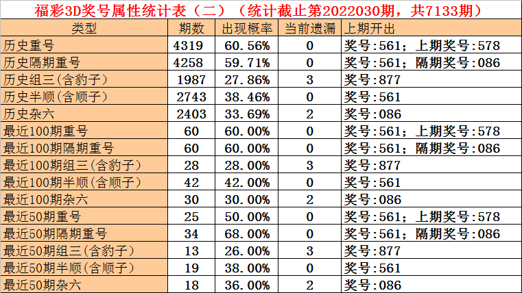 澳門一碼一碼1000%中獎,澳門一碼一碼100%中獎，揭秘彩票背后的秘密