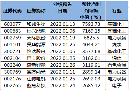 澳門平特一肖100%準(zhǔn)資優(yōu)勢,澳門平特一肖的預(yù)測與優(yōu)勢，一個犯罪現(xiàn)象的剖析