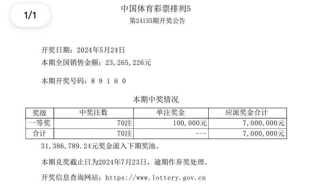 2024澳門開獎結(jié)果,澳門彩票開獎結(jié)果，探索與期待