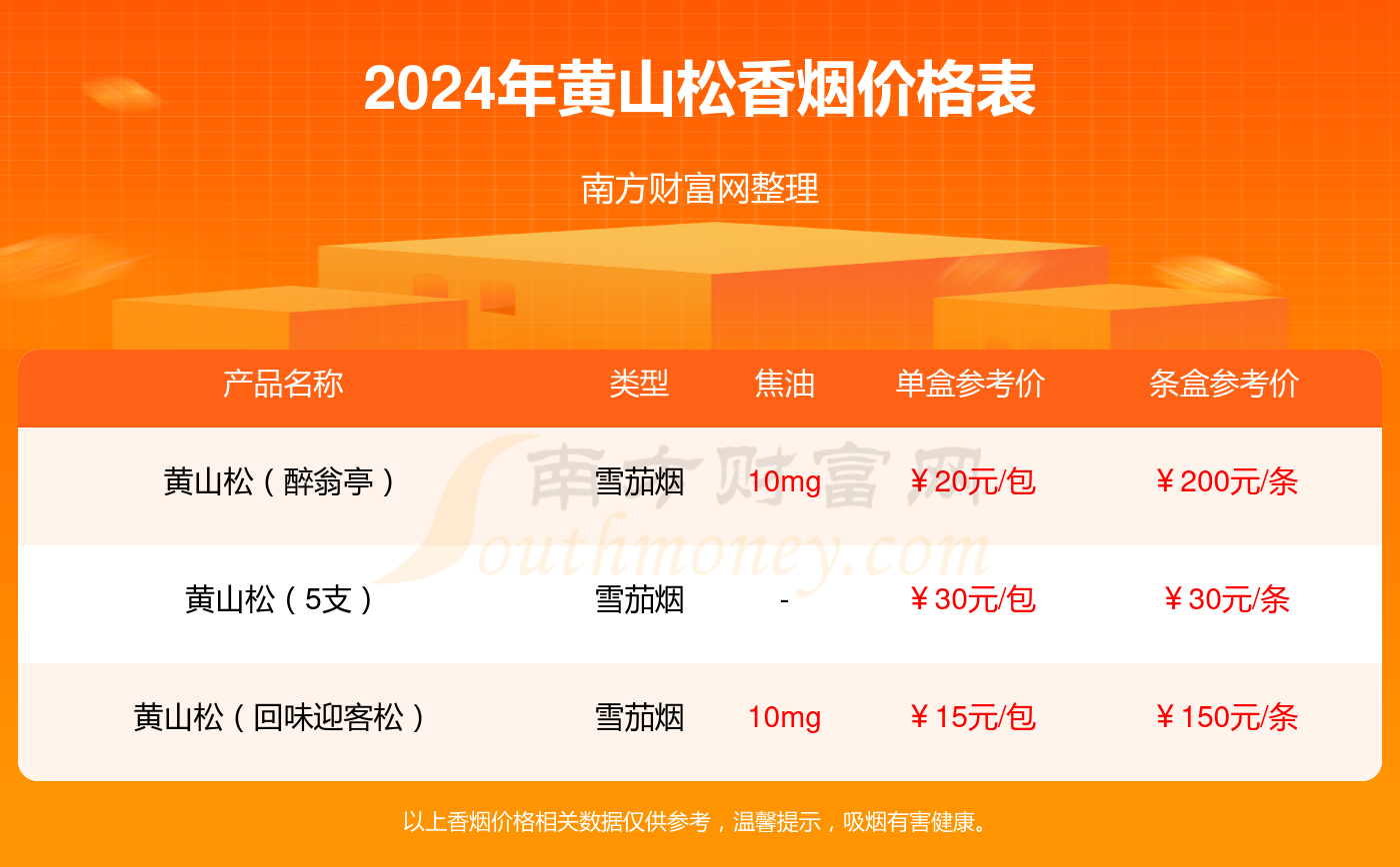 2O24管家婆一碼一肖資料,揭秘2O24管家婆一碼一肖資料，探尋背后的秘密