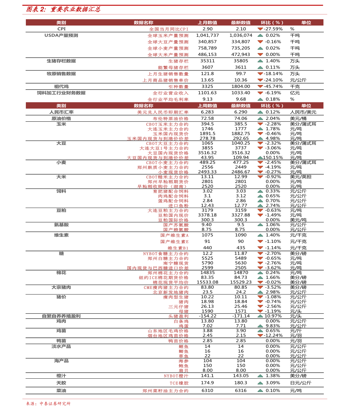 新澳今天最新資料2024,新澳今日最新資料2024深度解析