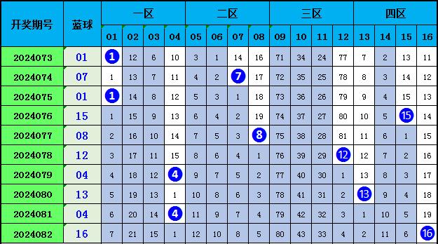 澳門(mén)一碼一肖100準(zhǔn)王中鬼谷子,澳門(mén)一碼一肖與鬼谷子預(yù)測(cè)——揭示違法犯罪的真面目