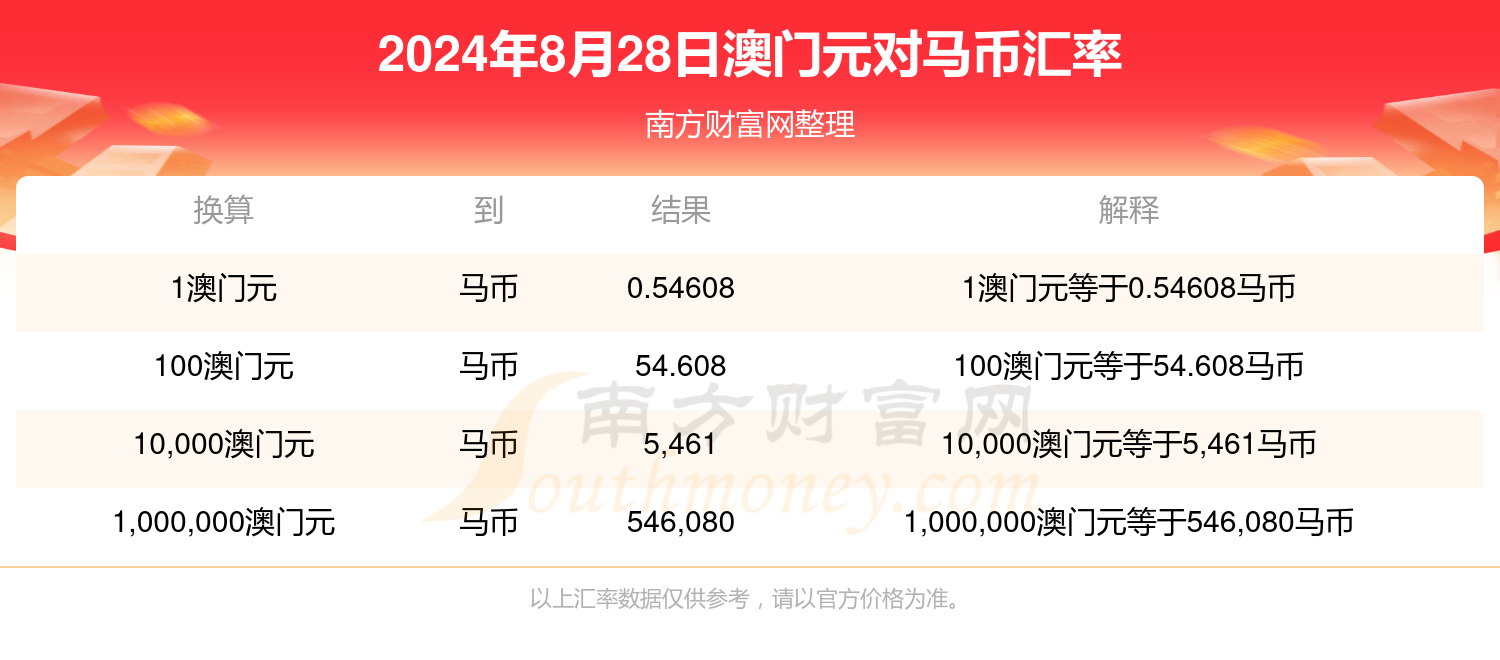 新澳門今晚開特馬結(jié)果查詢,新澳門今晚開特馬結(jié)果查詢，揭秘彩票背后的故事