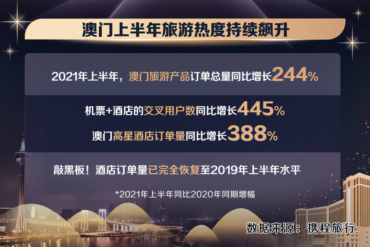 新奧門特免費(fèi)資料大全管家婆,新澳門特免費(fèi)資料大全管家婆，探索澳門的新面貌與實(shí)用資訊