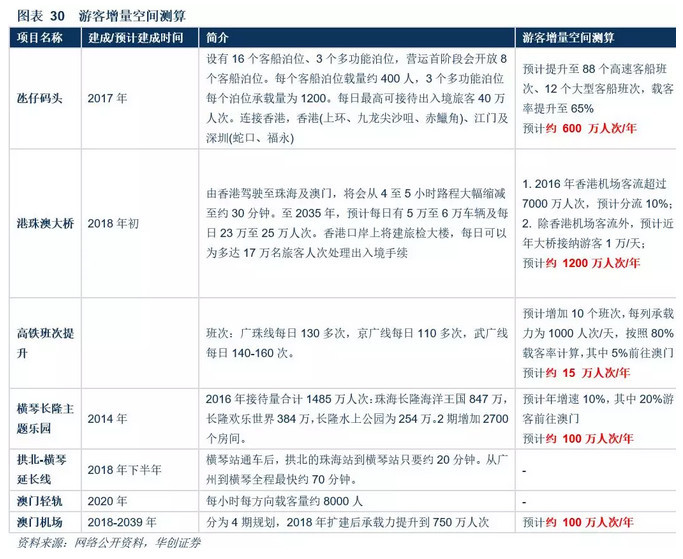 澳門正版資料大全資料貧無擔(dān)石,澳門正版資料大全資料貧無擔(dān)石，深度探索與理解