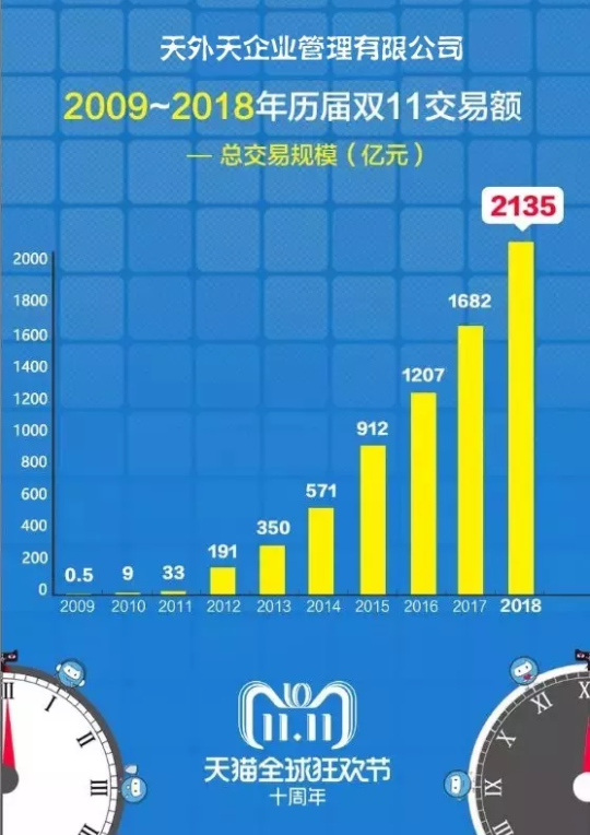 新澳精準資料免費提供50期,新澳精準資料免費提供，探索與啟示（第50期）