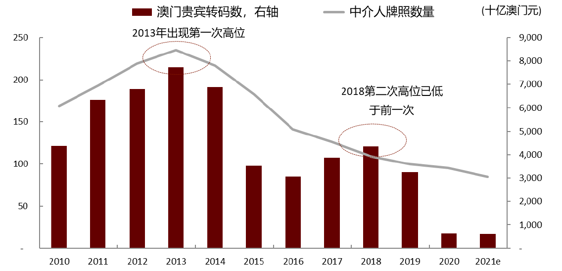 2O24年澳門(mén)今晚開(kāi)碼料,探索澳門(mén)彩票文化，2024年澳門(mén)今晚的開(kāi)碼料展望