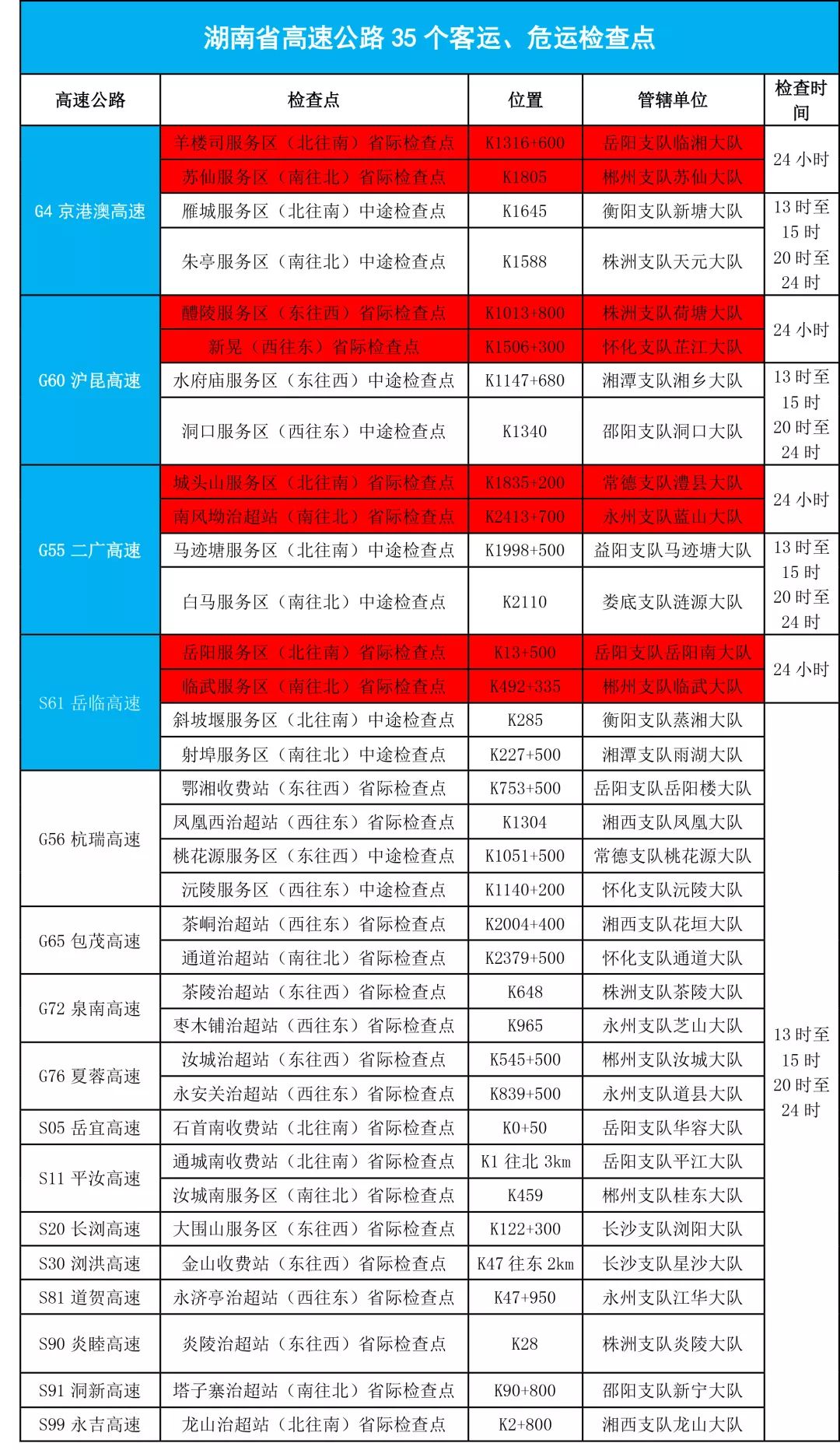 澳門六和免費(fèi)資料查詢,澳門六和免費(fèi)資料查詢，探索與解析