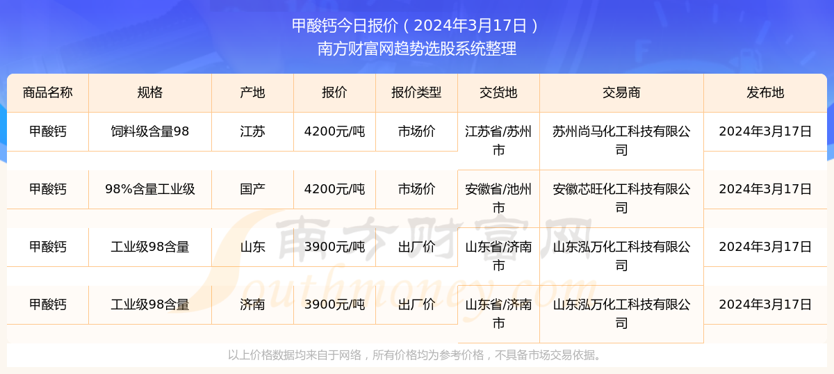 2025年1月8日 第34頁(yè)