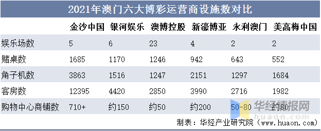 澳門(mén)六開(kāi)彩開(kāi)獎(jiǎng)結(jié)果開(kāi)獎(jiǎng)記錄2024年,澳門(mén)六開(kāi)彩開(kāi)獎(jiǎng)結(jié)果開(kāi)獎(jiǎng)記錄（2024年）