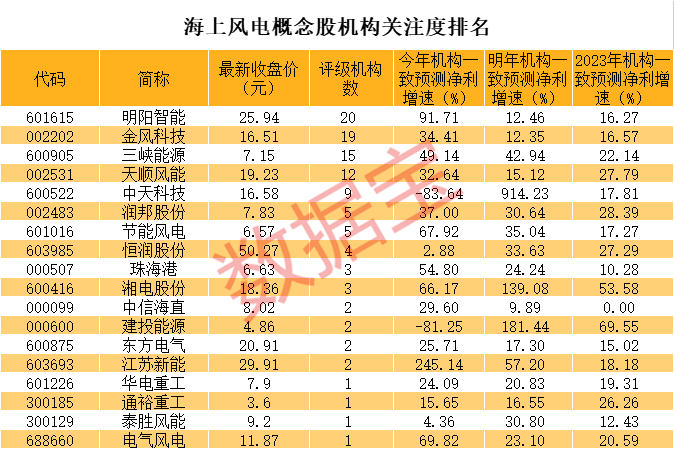 最準(zhǔn)一碼一肖100%噢,揭秘最準(zhǔn)一碼一肖，探尋預(yù)測(cè)真相的奧秘（標(biāo)題）