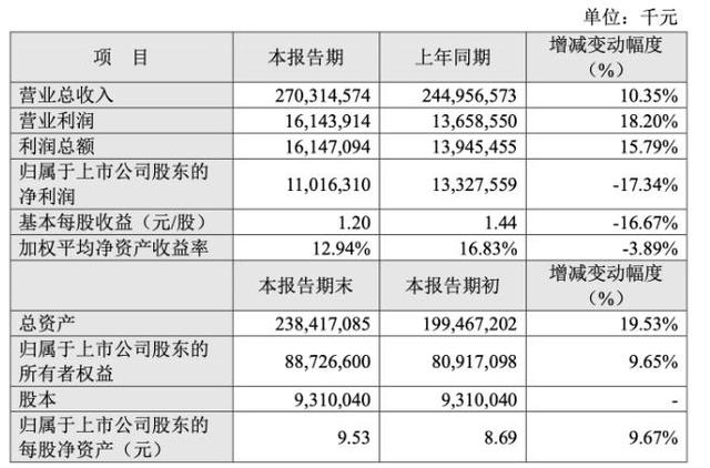 最準(zhǔn)一碼一肖100%,揭秘最準(zhǔn)一碼一肖，探尋預(yù)測(cè)背后的真相與邏輯（100%精準(zhǔn)預(yù)測(cè)？）