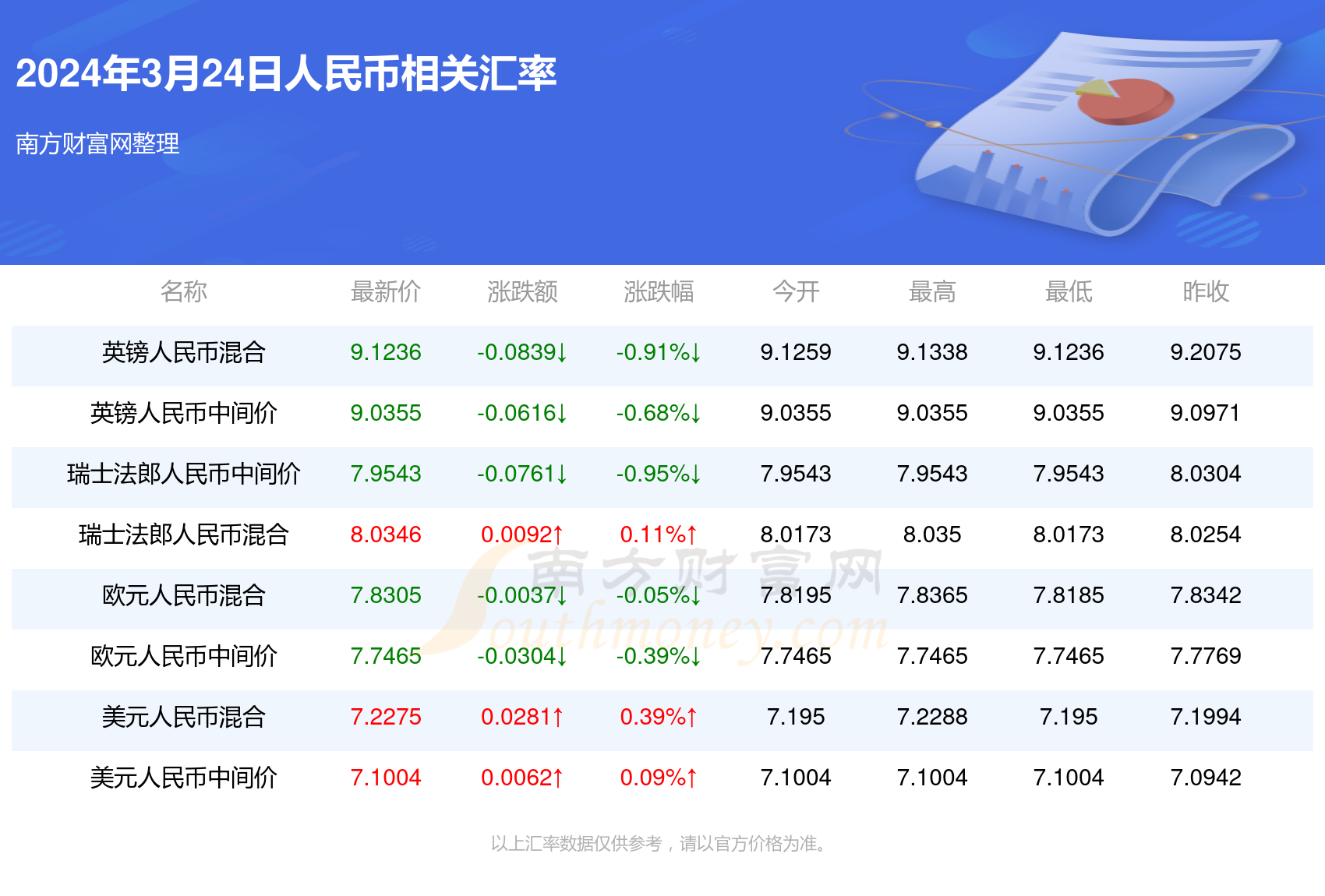 新澳門天天彩2024年全年資料,關(guān)于新澳門天天彩2024年全年資料的探討——揭示違法犯罪的真面目