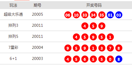 新澳門今晚開獎(jiǎng)結(jié)果開獎(jiǎng)2024,新澳門今晚開獎(jiǎng)結(jié)果開獎(jiǎng)2024，探索彩票的魅力與期待