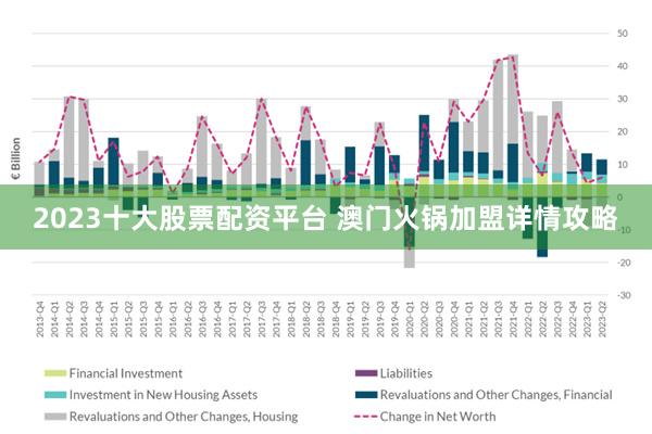 2024澳門掛牌,2024澳門掛牌，未來金融發(fā)展的嶄新篇章