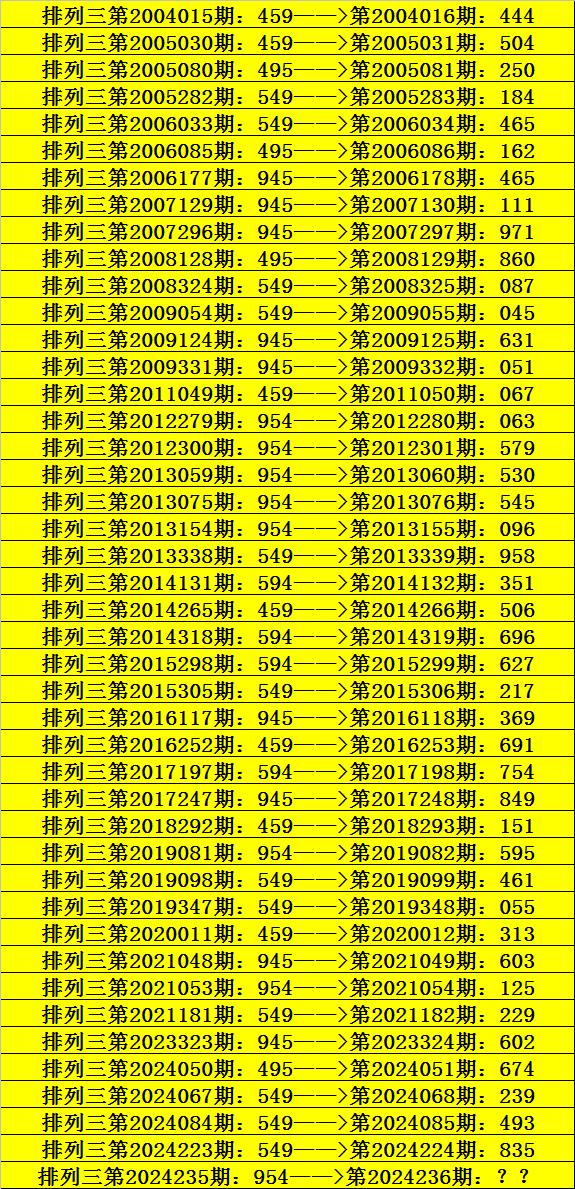 2025年1月8日 第16頁