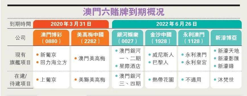 澳門一碼一肖100準(zhǔn)嗎,澳門一碼一肖，100%準(zhǔn)確預(yù)測(cè)的可能性探討