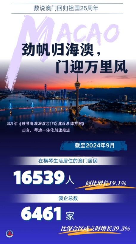 777788888新澳門開獎,探索新澳門開獎的奧秘，一場數(shù)字盛宴的解讀