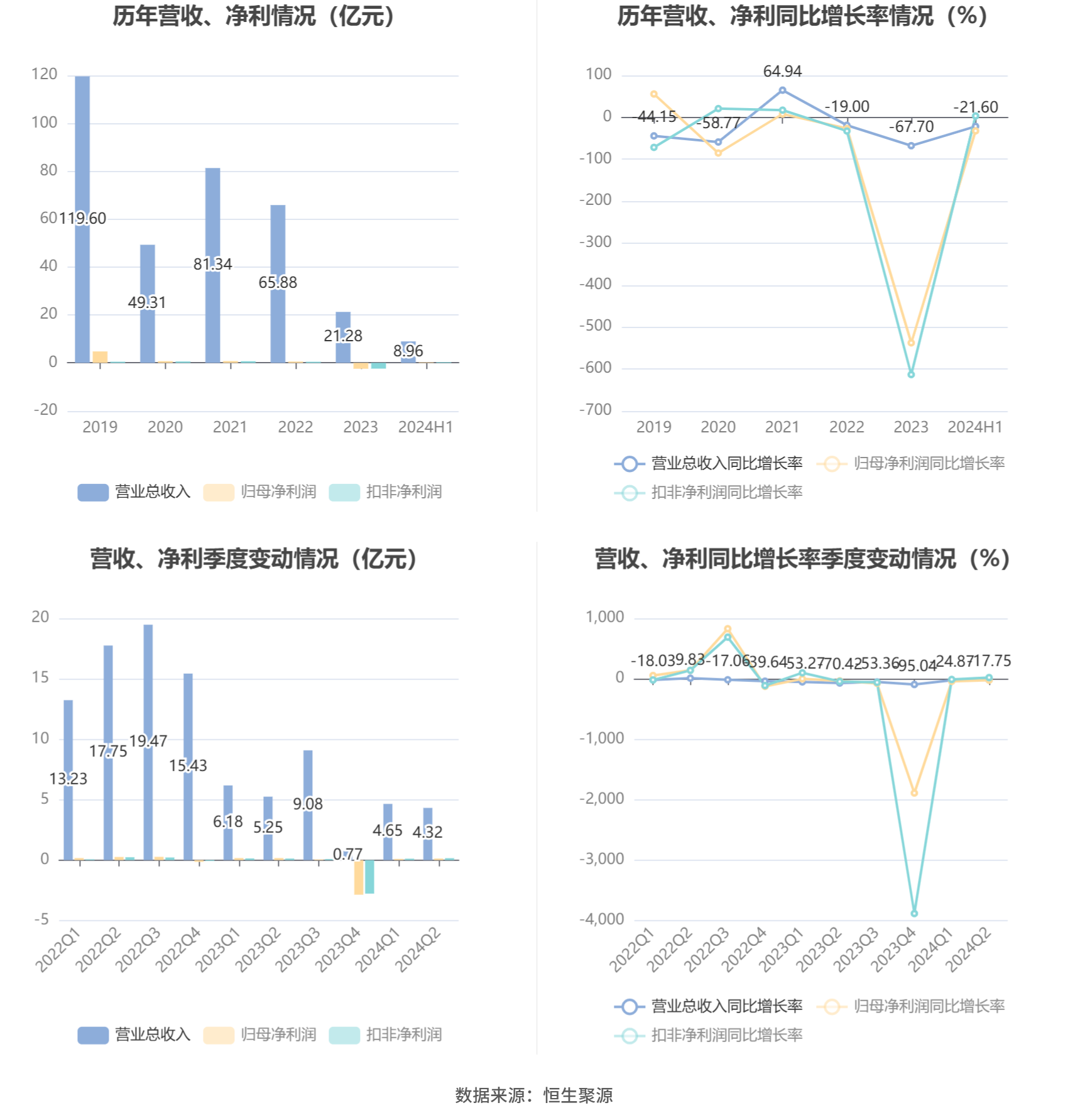 澳門六和彩資料查詢2024年免費查詢01-32期,澳門六和彩資料查詢2024年免費查詢，揭秘彩票背后的故事與最新動態(tài)