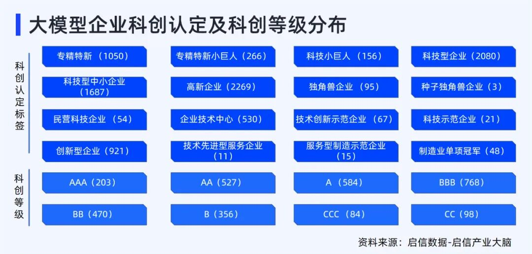 新澳準資料免費提供,新澳準資料免費提供，助力行業(yè)發(fā)展的強大資源