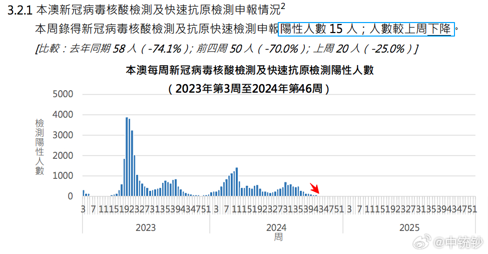 2024年新澳門今晚開什么,探索未來之門，新澳門今晚的開獎預(yù)測與娛樂產(chǎn)業(yè)的深度洞察（關(guān)鍵詞，新澳門今晚開什么）