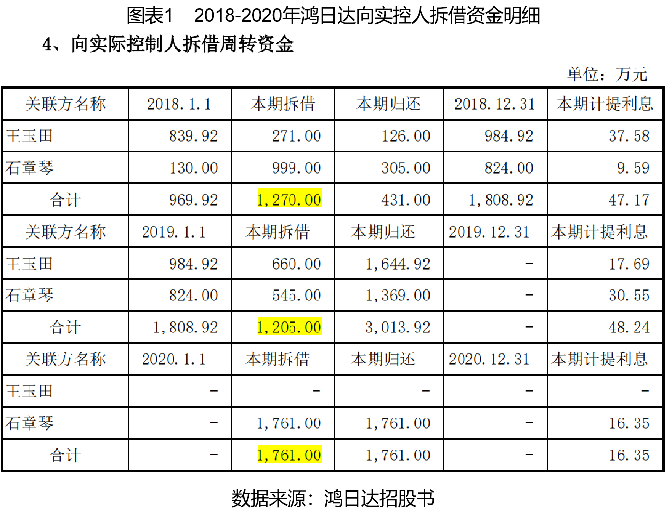 香港內(nèi)部免費資料期期準(zhǔn),香港內(nèi)部免費資料期期準(zhǔn)背后的犯罪問題探討