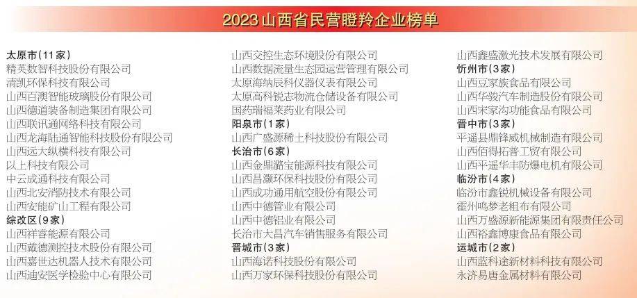 澳門王中王100的資料2023,澳門王中王100的資料大全（2023年最新版）