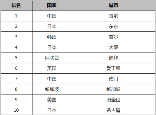 香港三期內(nèi)必中一期,香港彩票三期內(nèi)必中一期，揭秘背后的秘密與策略