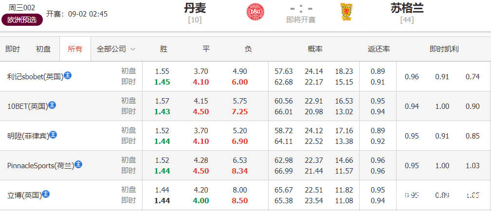 2024澳門馬今晚開獎(jiǎng)記錄,澳門馬今晚開獎(jiǎng)記錄，探索彩票背后的故事與魅力