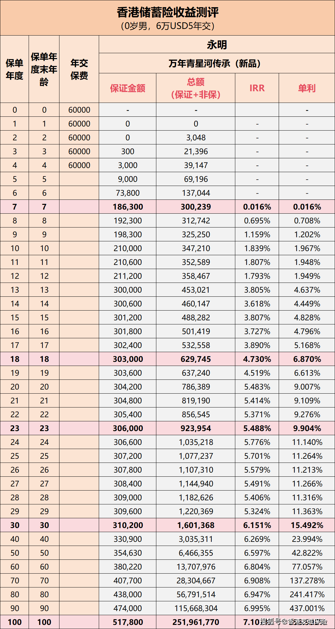 香港最準最快資料大全資料,香港最準最快資料大全資料，深度解析與探索