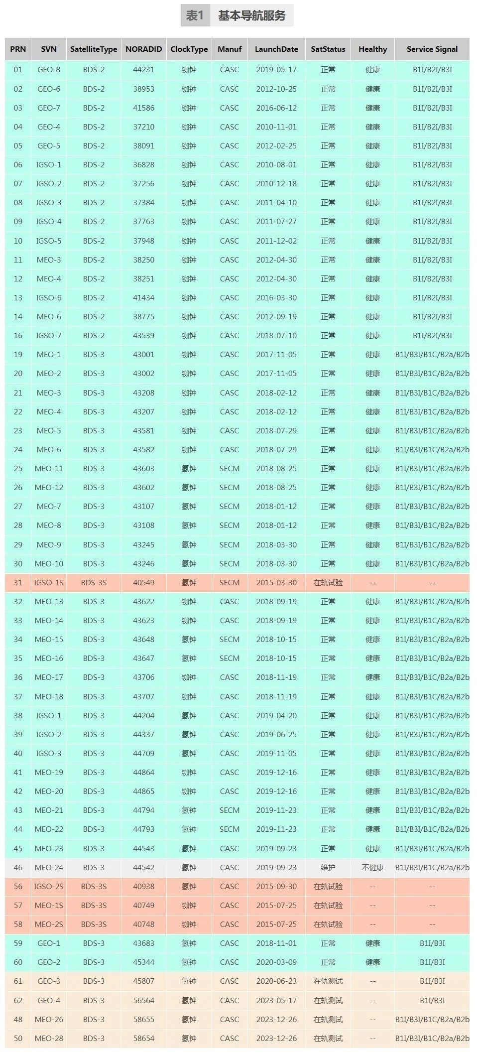 2025年1月9日 第36頁