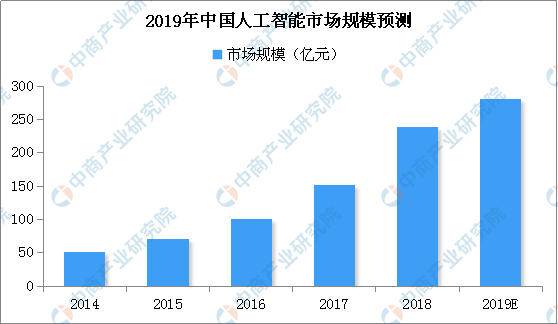 新澳資料免費長期公開嗎,新澳資料免費長期公開，開放獲取與共享的未來之路