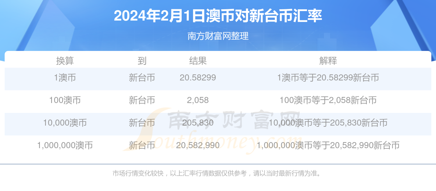 2024新澳最新開獎結(jié)果查詢,揭秘2024新澳最新開獎結(jié)果查詢——彩票愛好者的指南