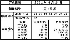 2023年澳門特馬今晚開碼,澳門彩票特馬開碼，探索未來的幸運之門（2023年今晚開碼分析）