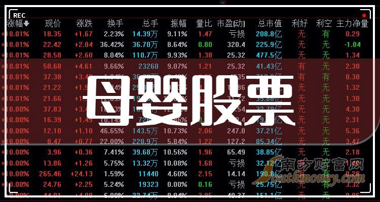 2024年香港掛牌正版大全,探索未來(lái)之門(mén)，香港掛牌正版大全的演變與機(jī)遇（2024年展望）