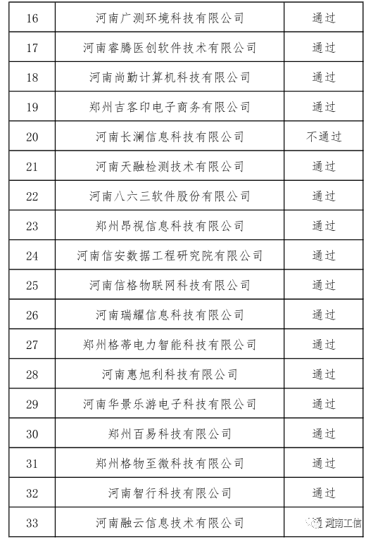 2023澳門碼今晚開獎結(jié)果軟件,關(guān)于澳門碼今晚開獎結(jié)果軟件與違法犯罪問題的探討