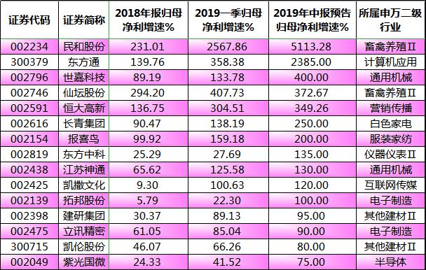 2024年澳彩免費(fèi)公開(kāi)資料,揭秘澳彩未來(lái)趨勢(shì)，2024年澳彩免費(fèi)公開(kāi)資料展望