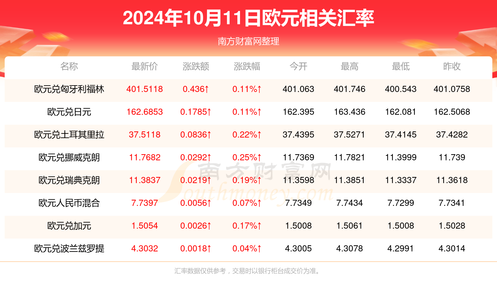 2024年新澳門天天開獎免費查詢,探索新澳門天天開獎免費查詢系統(tǒng)——2024年的新機遇與挑戰(zhàn)