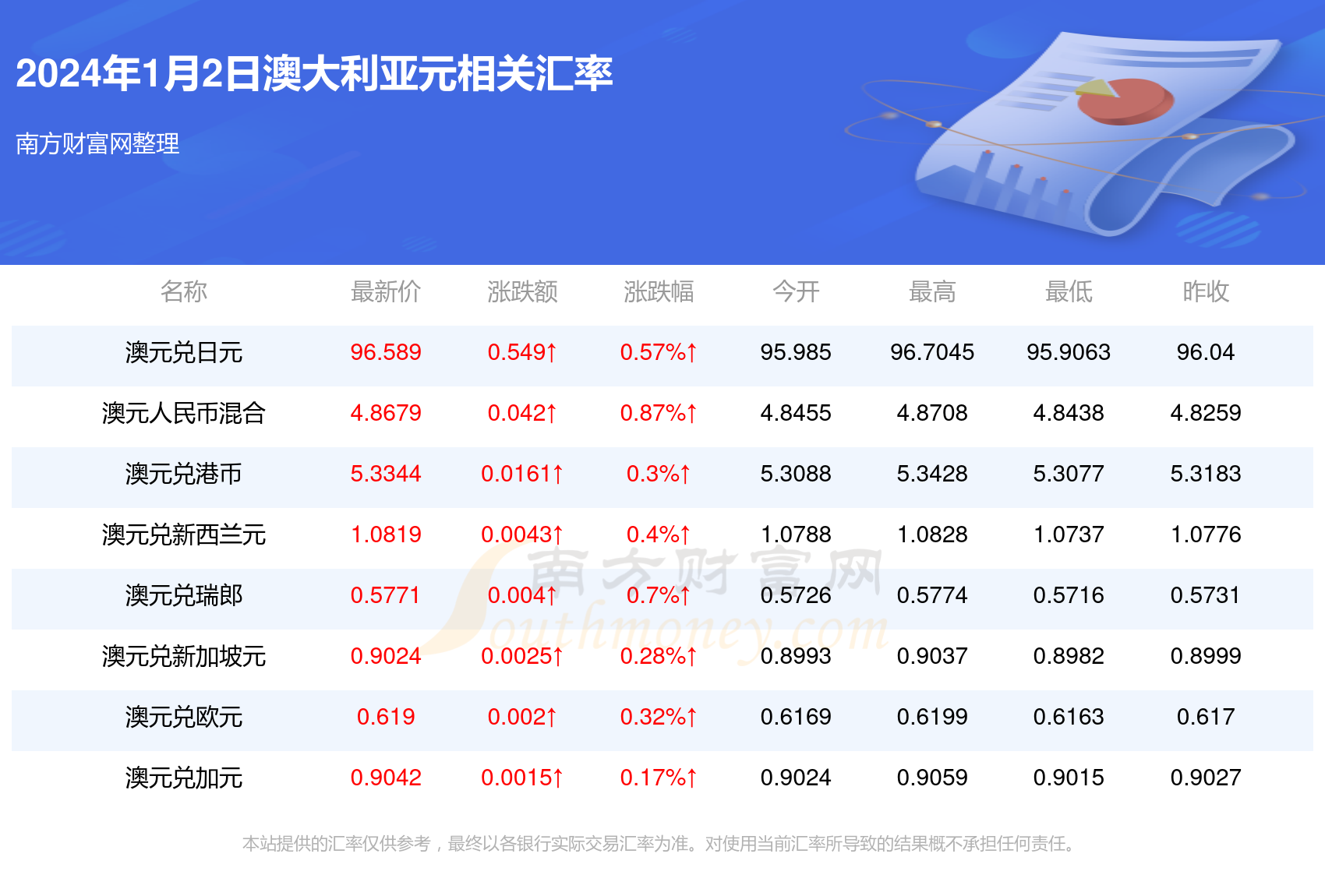 2024新澳門今晚開獎(jiǎng)號(hào)碼和香港,2024新澳門今晚開獎(jiǎng)號(hào)碼與香港的彩票文化