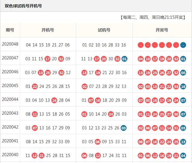 2024今晚澳門開什么號(hào)碼,2024今晚澳門開什么號(hào)碼——探索隨機(jī)性與理性的交匯點(diǎn)