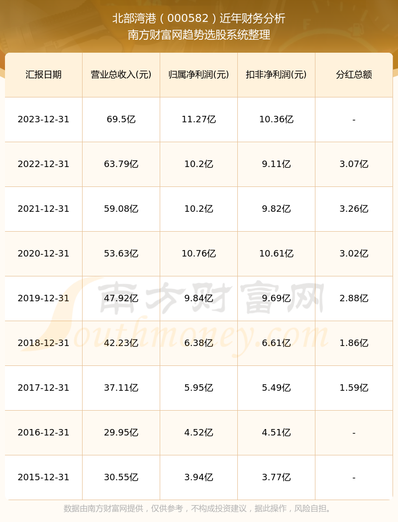 2024香港港六開獎(jiǎng)記錄,揭秘2024年香港港六開獎(jiǎng)記錄，歷史數(shù)據(jù)與未來(lái)展望