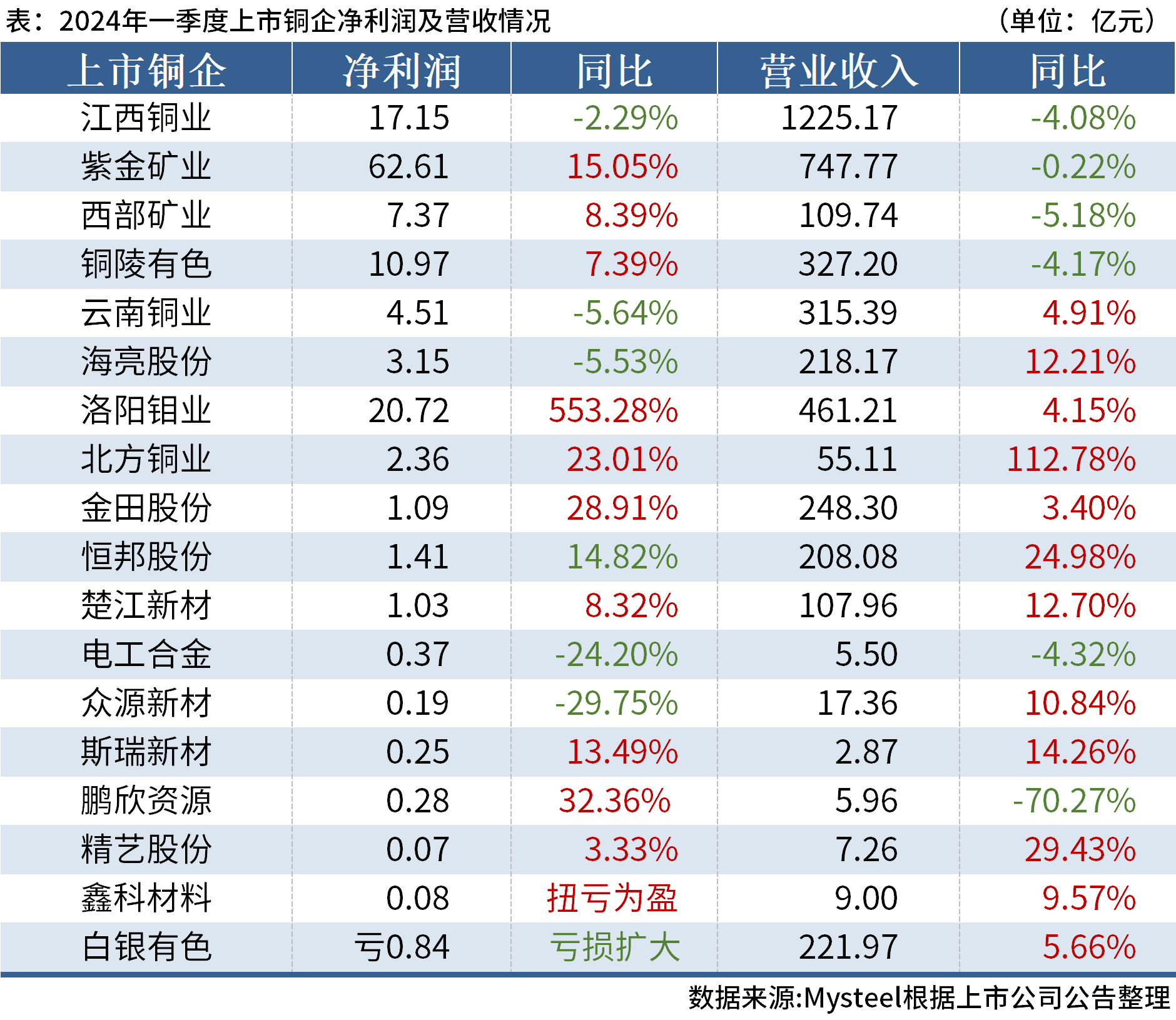 澳門六開獎(jiǎng)結(jié)果2024開獎(jiǎng)今晚,澳門六開獎(jiǎng)結(jié)果2024年今晚開獎(jiǎng)，探索彩票背后的故事