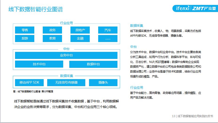 新奧天天精準資料大全,新奧天天精準資料大全，深度解析與實際應用