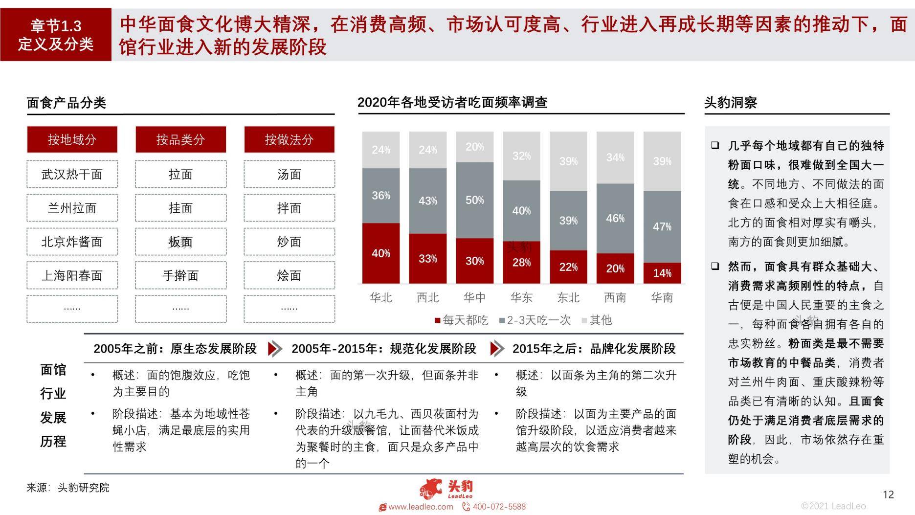 2024新澳最精準資料大全, 2024新澳最精準資料大全概覽