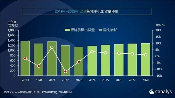 2024年澳門正版全資料,澳門正版全資料，展望2024年