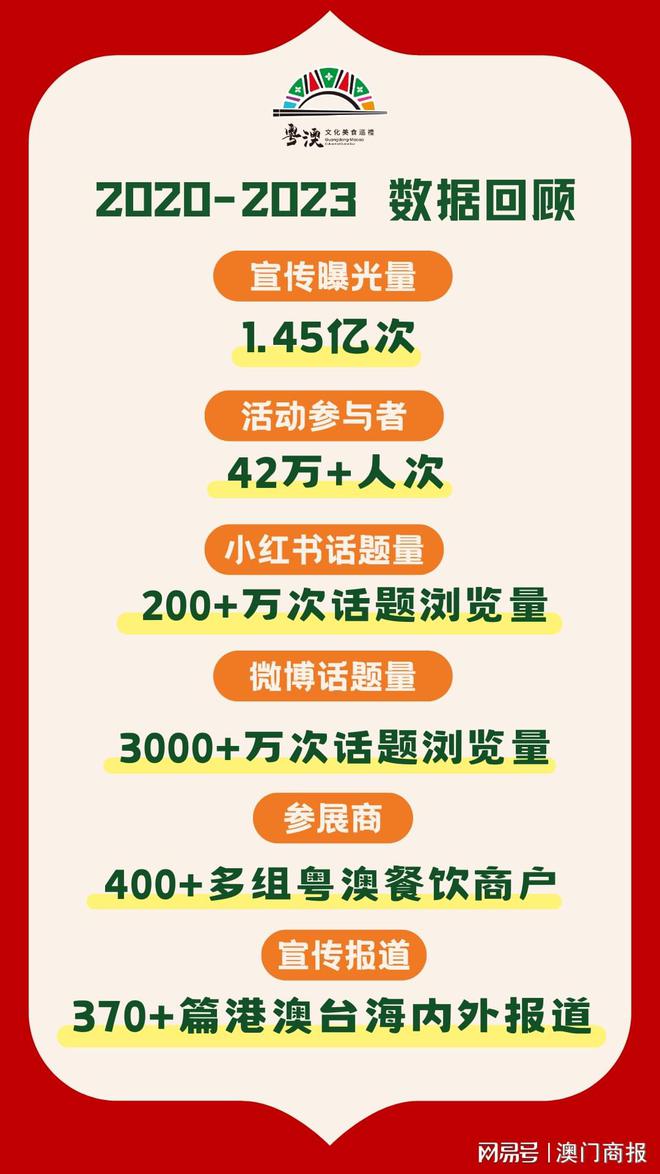 2024新奧精選免費資料,2024新奧精選免費資料概覽