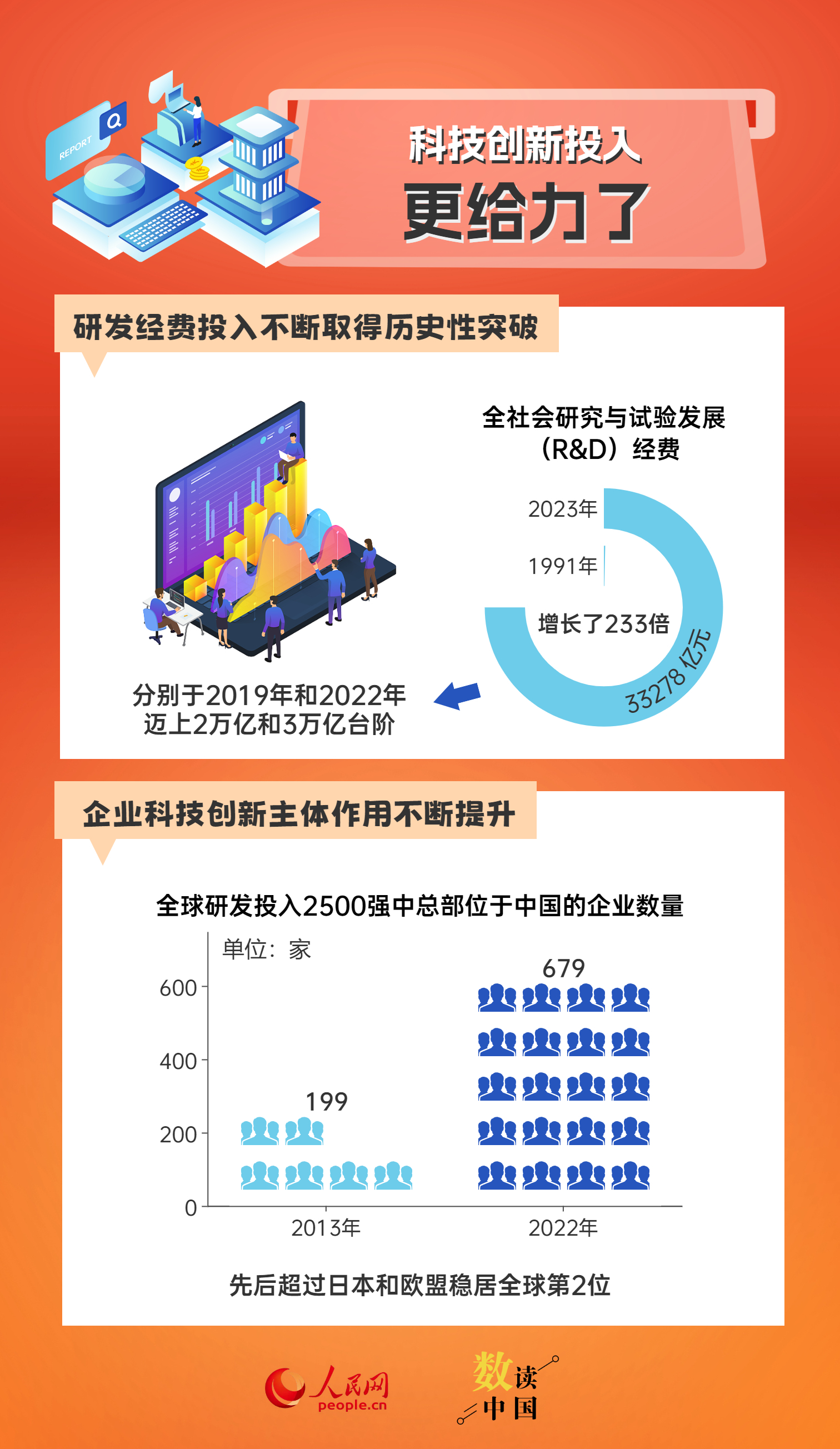 新奧彩2024最新資料大全,新奧彩2024最新資料大全——洞悉彩票行業(yè)的未來趨勢與發(fā)展動態(tài)