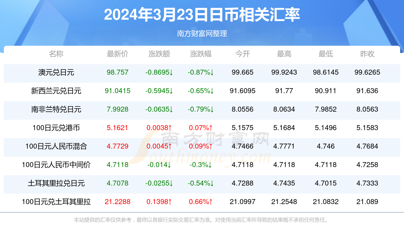 2024香港正版資料免費大全精準(zhǔn),探索香港，2024年正版資料免費大全精準(zhǔn)指南