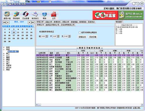 新澳門彩歷史開獎(jiǎng)記錄走勢(shì)圖,新澳門彩歷史開獎(jiǎng)記錄走勢(shì)圖，探索與解析